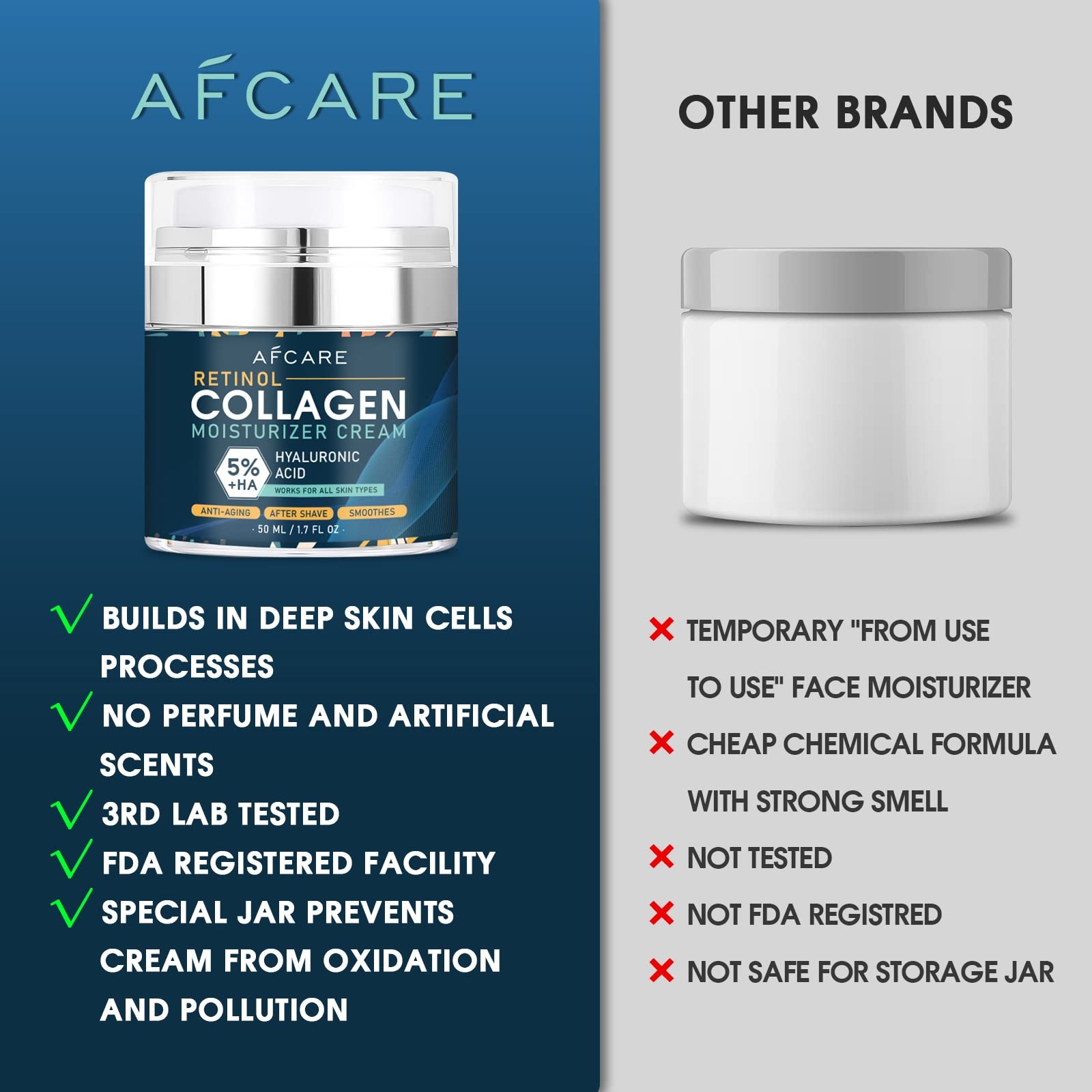 Anti Aging Moisturizer Cream R - Shaving Cream recension och pris