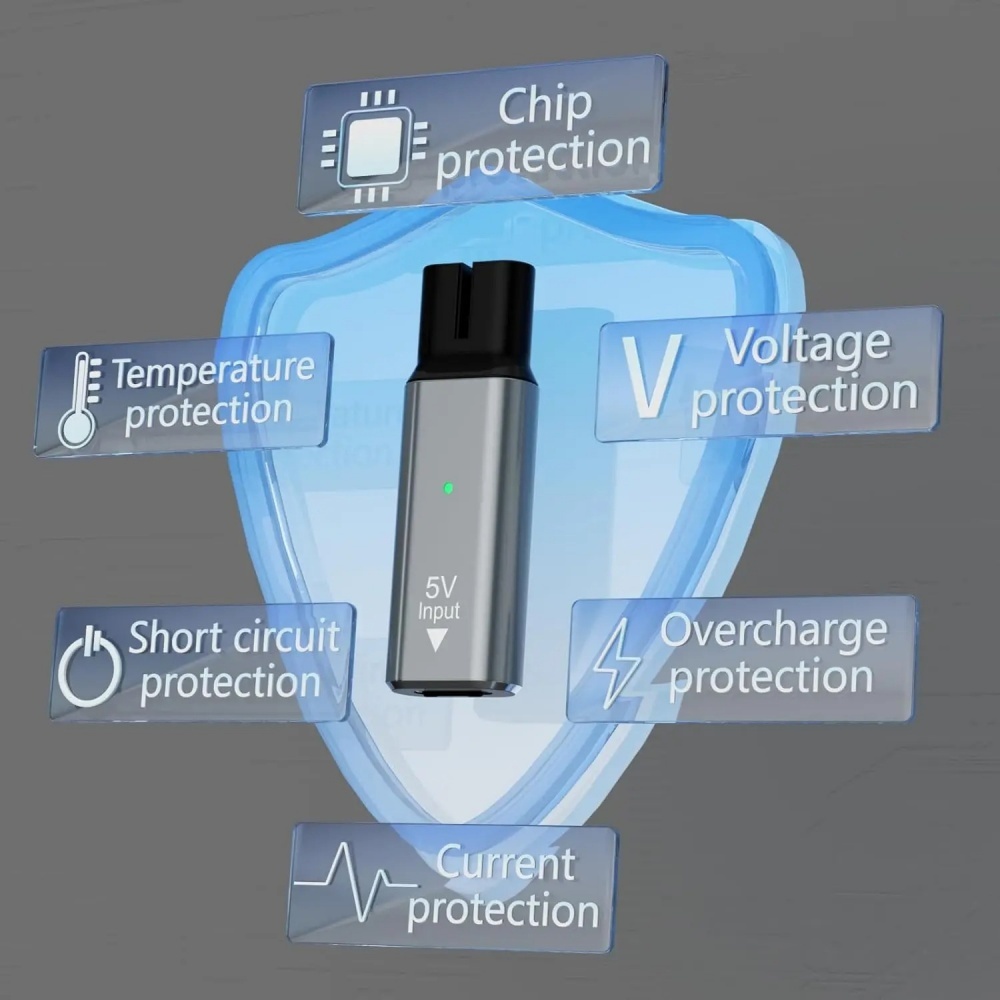 5V/15V Type-C Shaver Charging  - Beard Trimmer recension och pris