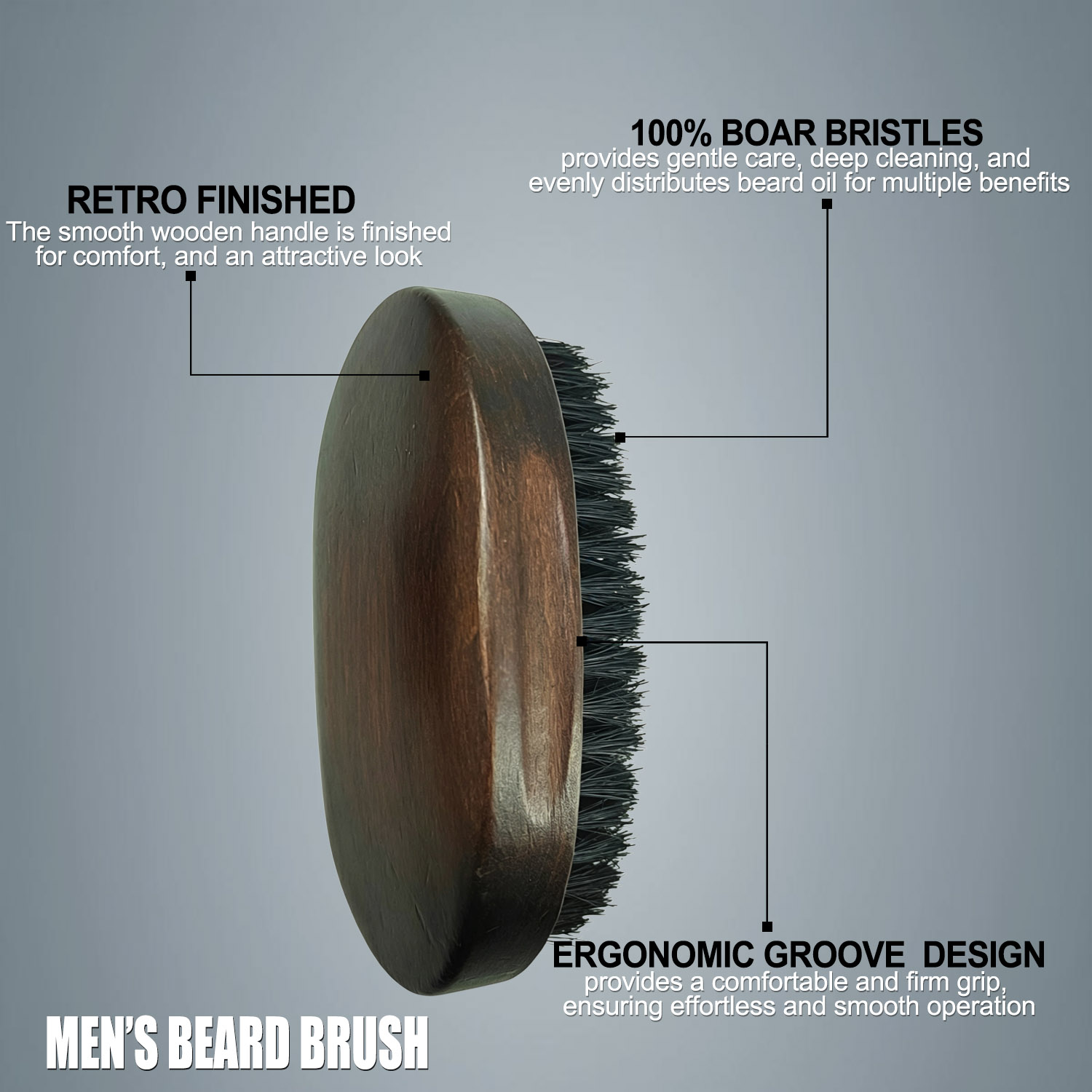 Gracemen Beard Kit - Retro Bea - Mens Grooming Travel Kit recension och pris