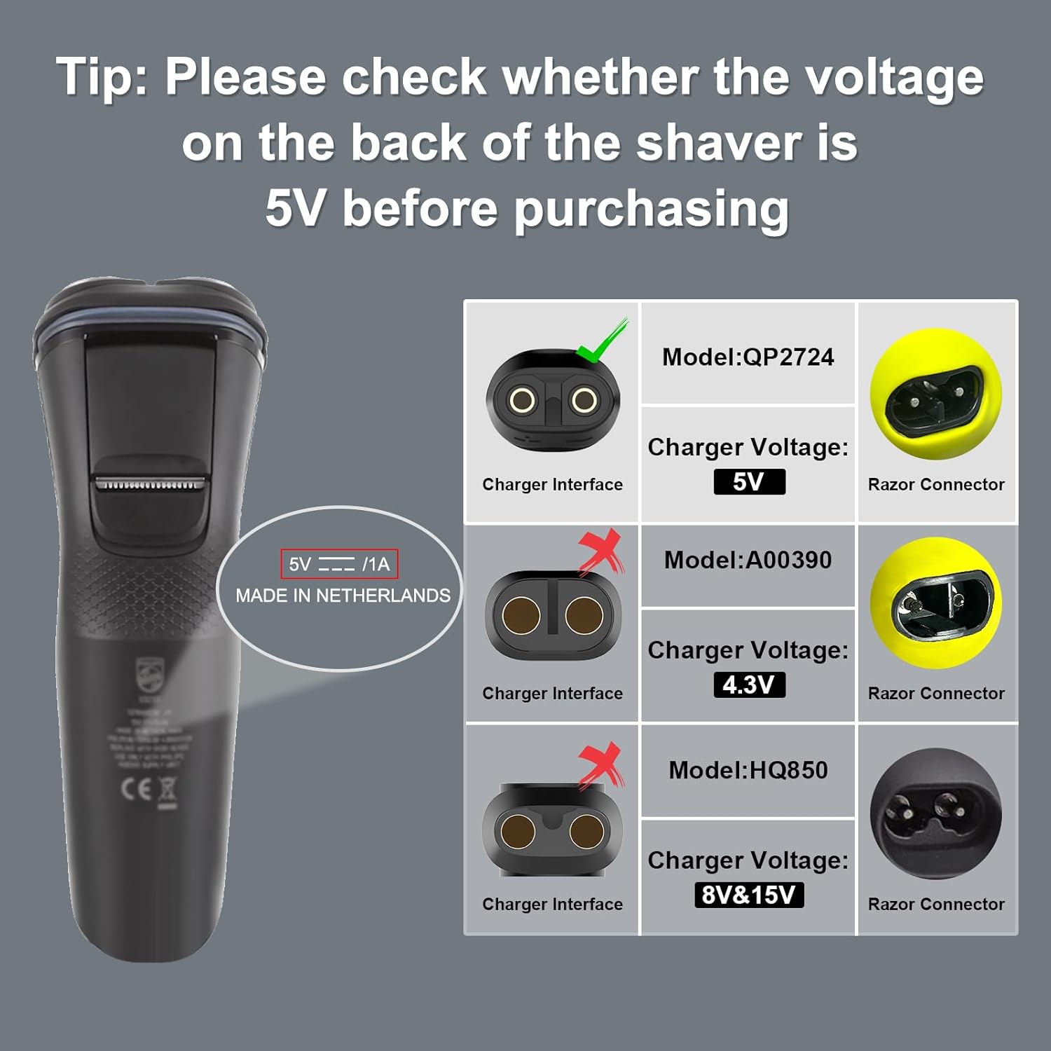 5V 15V USB Type C Charging Ada - Electric Shaver Rotary recension och pris